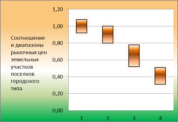 пгт_01.07.png