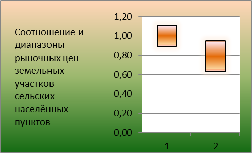 сель.png